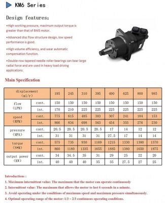 購入 KM6軌道Sauer の油圧モーター油圧車輪の取り替えOdm online manufacture