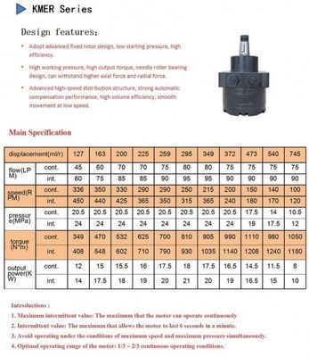 購入 KMER 200ml/R軌道モーターは油圧構造の黒の場合をポンプでくむ online manufacture